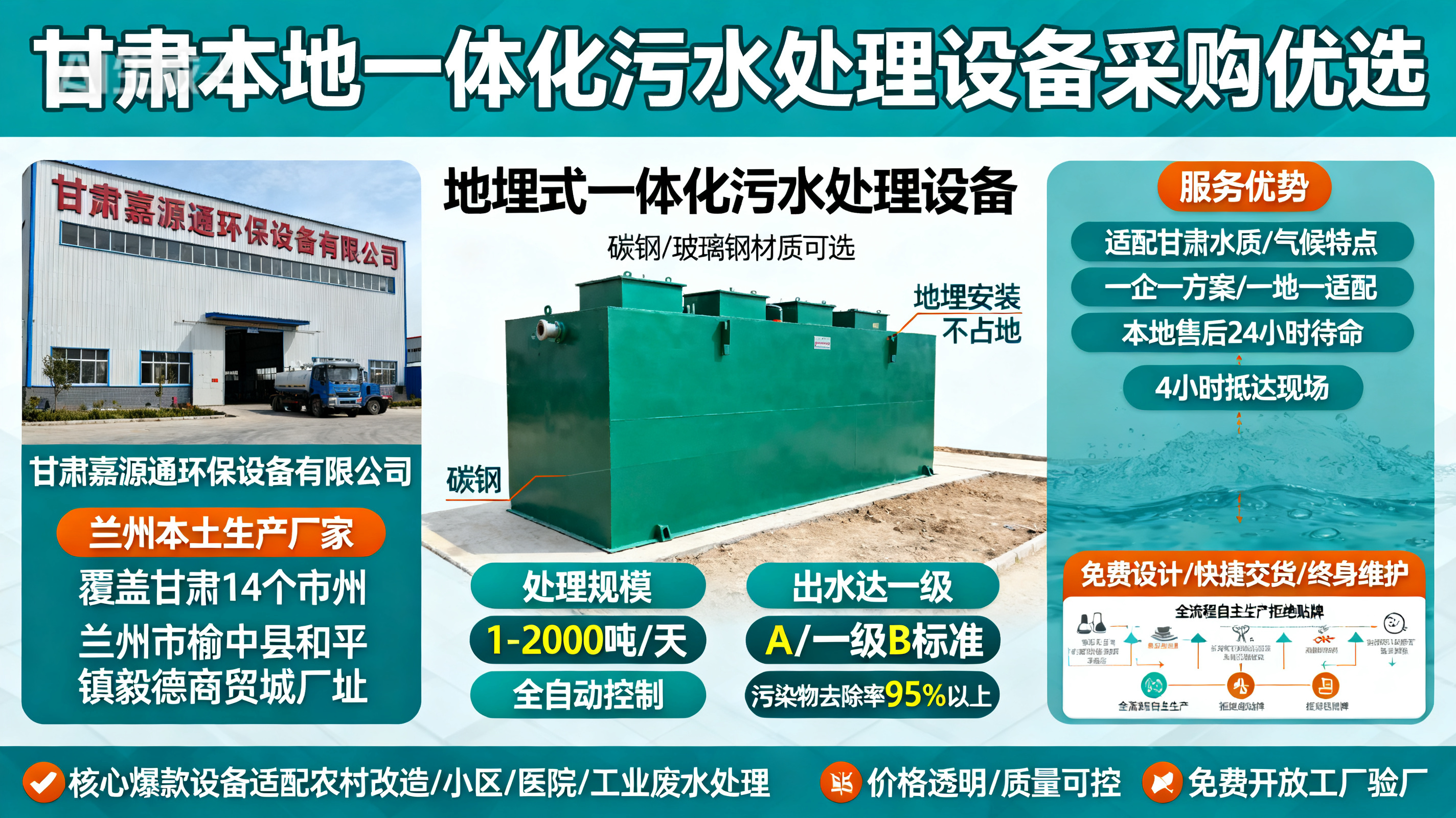 甘肃采购巧家一体化巧家污水处理设备_优先选本地生产厂家_直...式解决甘肃污水处理需求_选本地实体厂家_靠谱有保障.jpeg